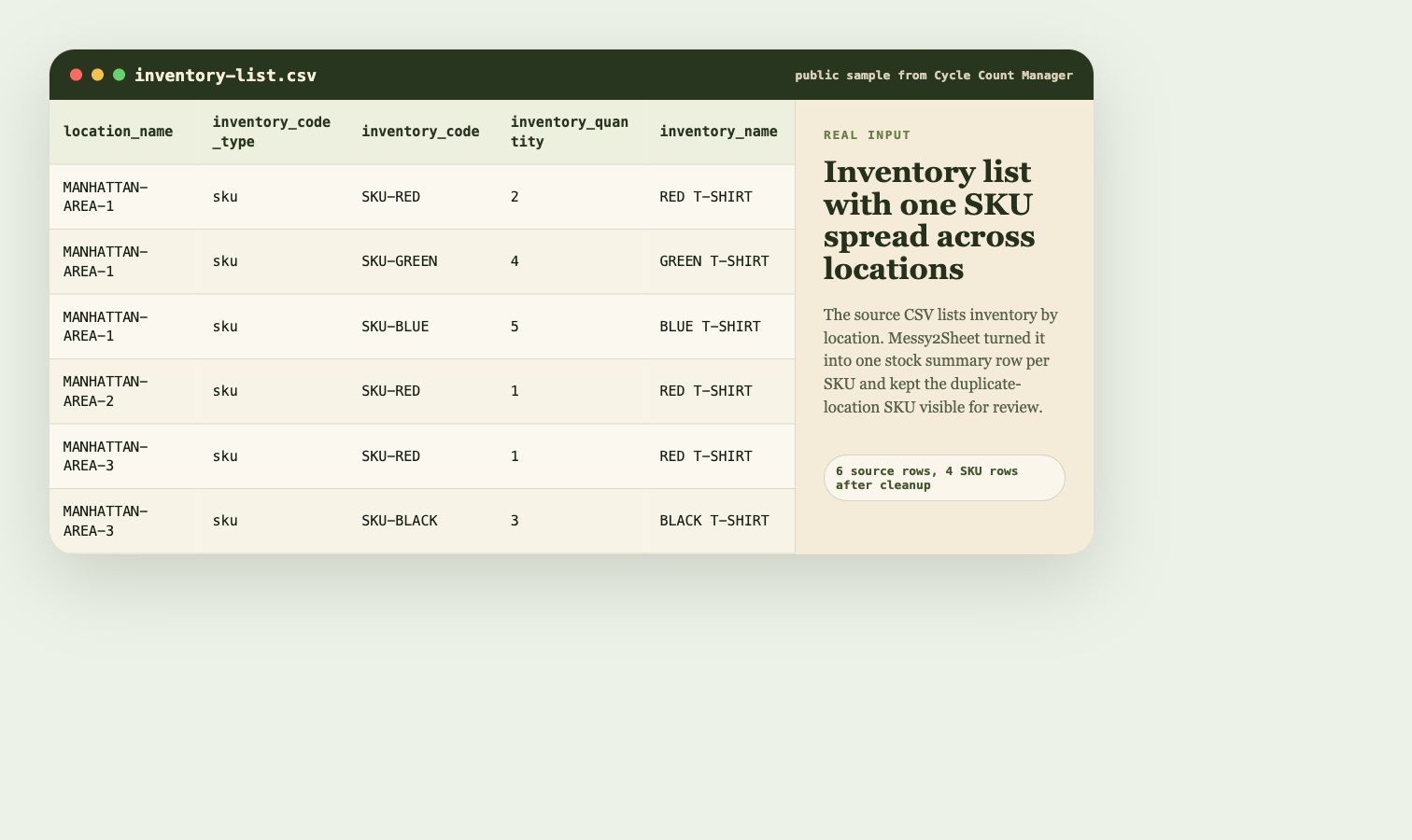Cycle Count Manager public inventory list source CSV preview