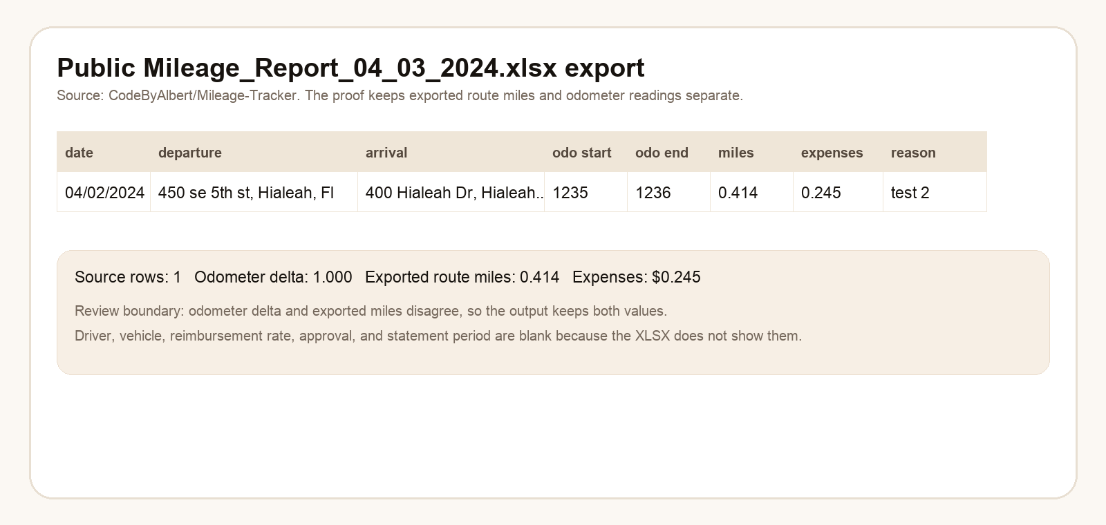 CodeByAlbert Mileage Tracker public XLSX export preview for mileage reimbursement