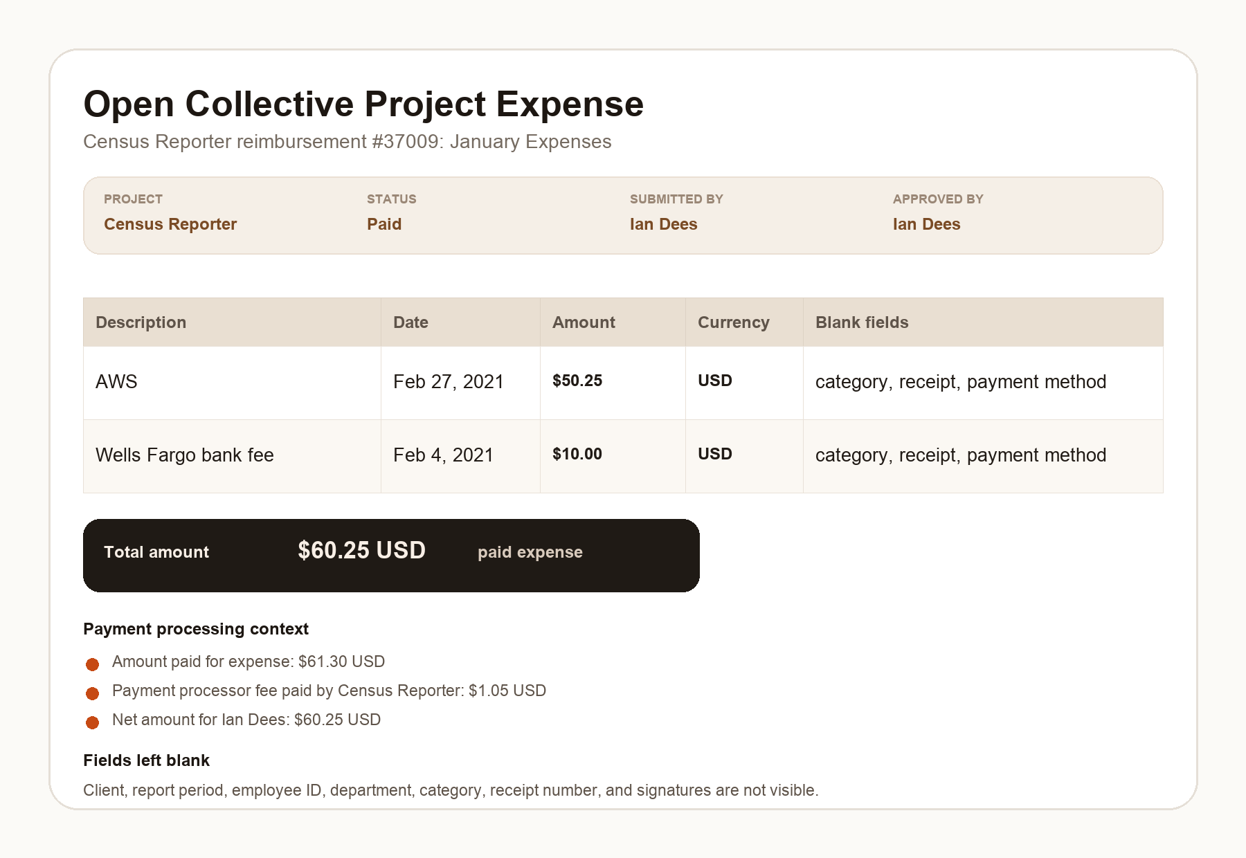 Open Collective Census Reporter public project expense preview
