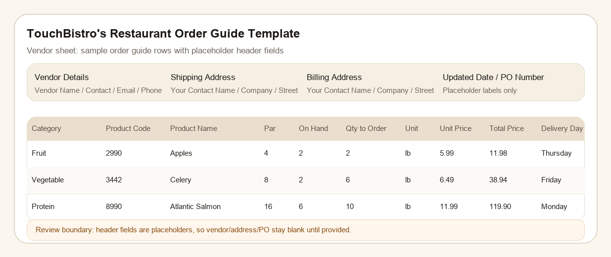 TouchBistro public restaurant order guide source preview with sample order rows