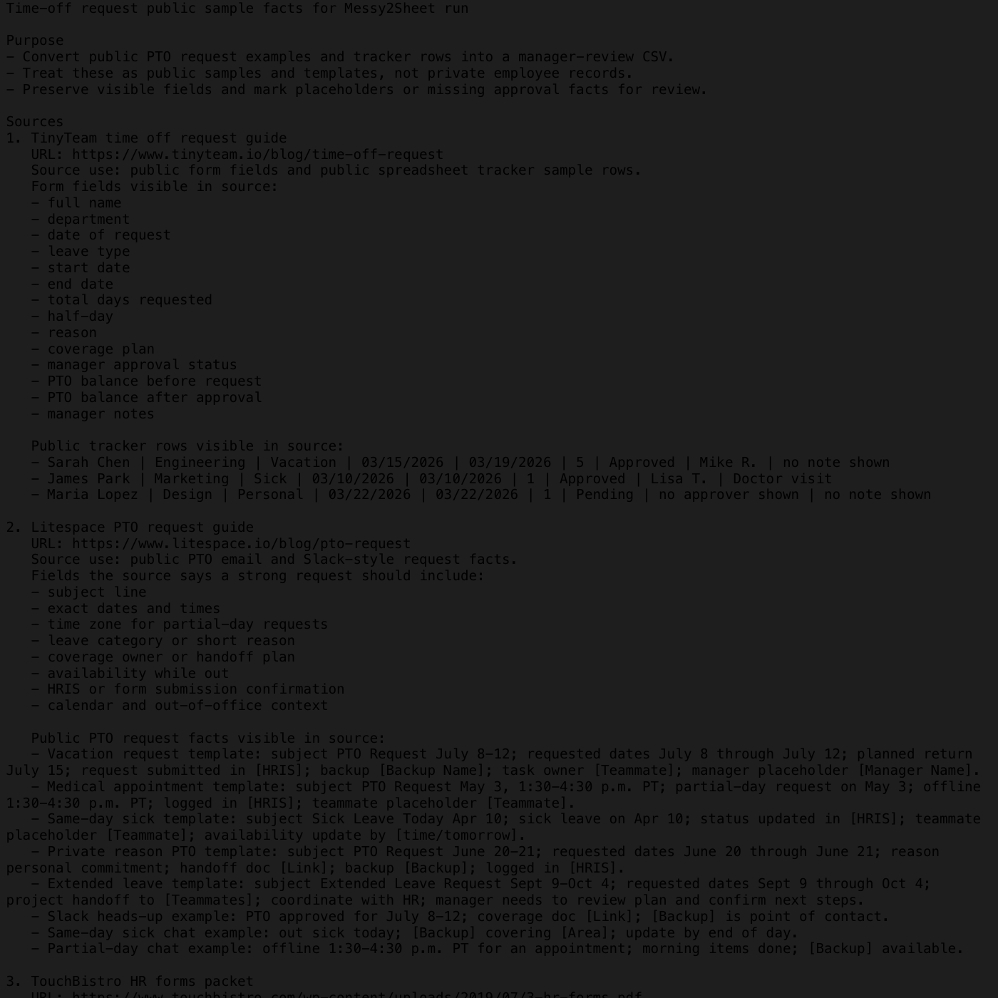 Public PTO request sample facts from TinyTeam tracker rows, Litespace PTO email and chat examples, TouchBistro form fields, and manager workflow notes.